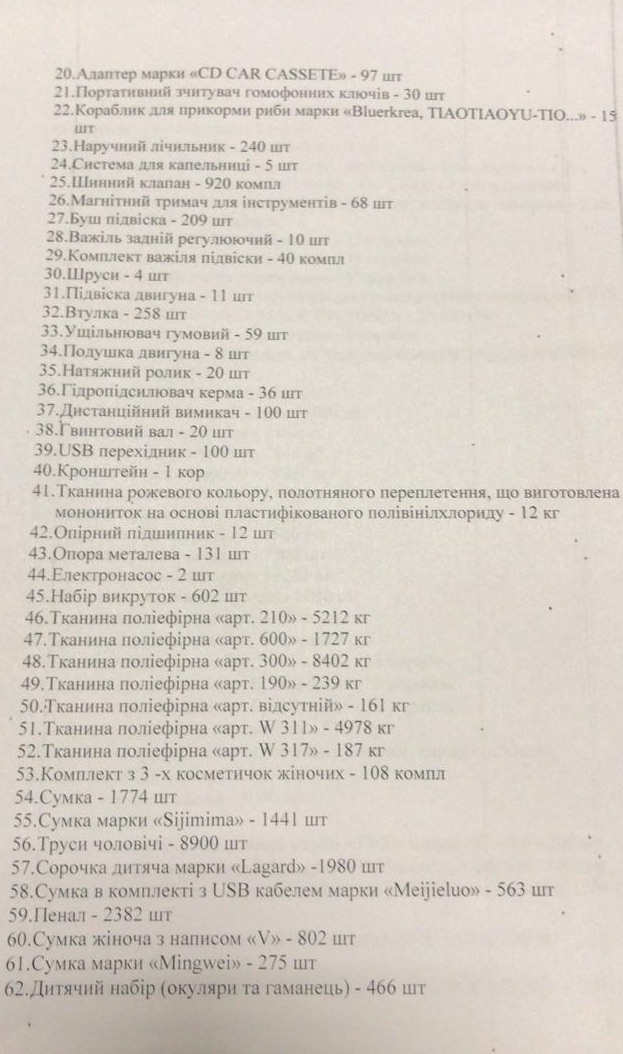 naumkontrrrrr6 1