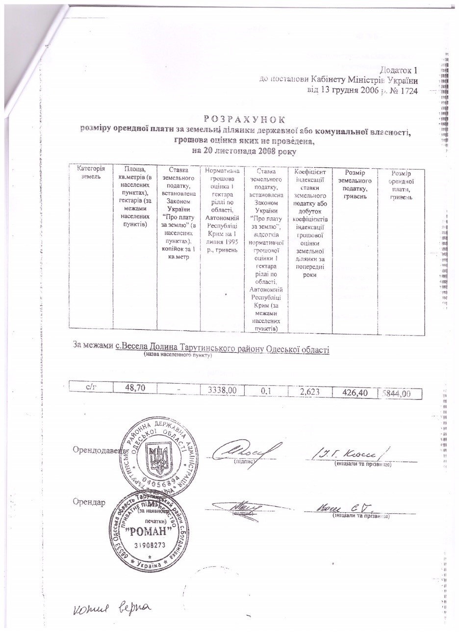 Как клан Кюссе 12 лет подрывал обороноспособность Украины в Тарутинском районе Одесской области. Часть 2 23 roman8